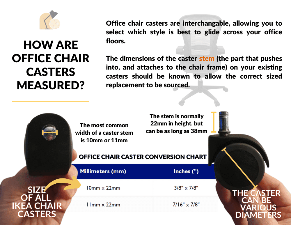 How are office chair casters measured?